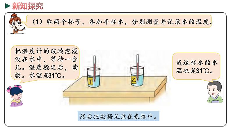 冀教版数学六年级下册 1.5《用正、负数表示事物的变化》PPT课件05