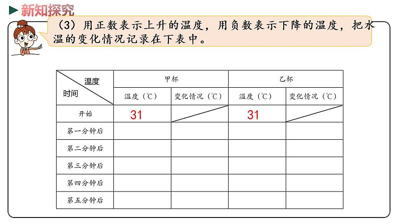 冀教版数学六年级下册 1.5《用正、负数表示事物的变化》PPT课件07