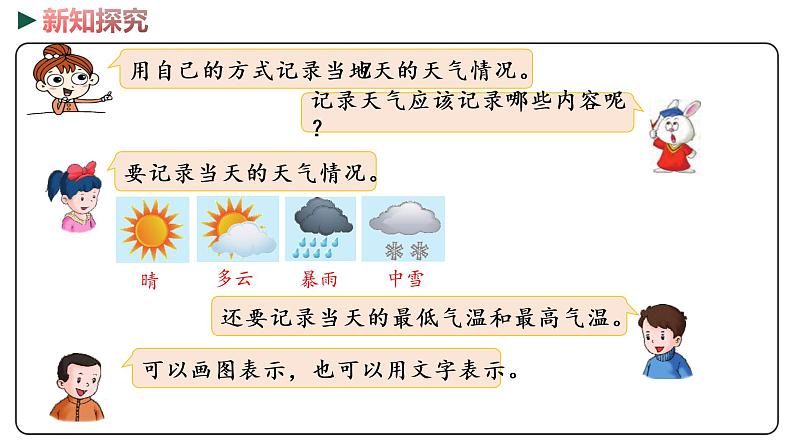 冀教版数学六年级下册 1.6《综合与实践－记录天气》PPT课件04