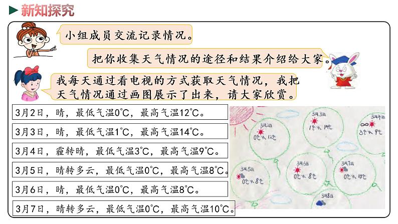 冀教版数学六年级下册 1.6《综合与实践－记录天气》PPT课件05