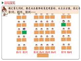 冀教版數(shù)學(xué)六年級(jí)下冊(cè) 2.1《認(rèn)識(shí)數(shù)對(duì)》PPT課件