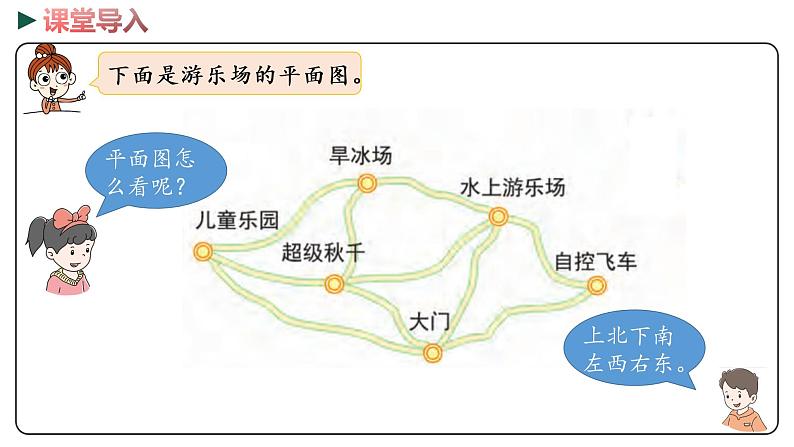 冀教版数学六年级下册 2.2《在方格纸上用数对表示位置》PPT课件04