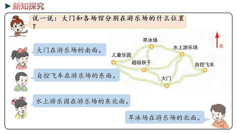 冀教版数学六年级下册 2.2《在方格纸上用数对表示位置》PPT课件05