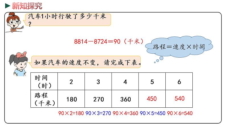 冀教版数学六年级下册 3.1《成正比例的量》PPT课件05