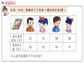 冀教版數學六年級下冊 3.3《成反比例的量》PPT課件
