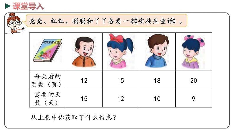 冀教版数学六年级下册 3.3《成反比例的量》PPT课件04