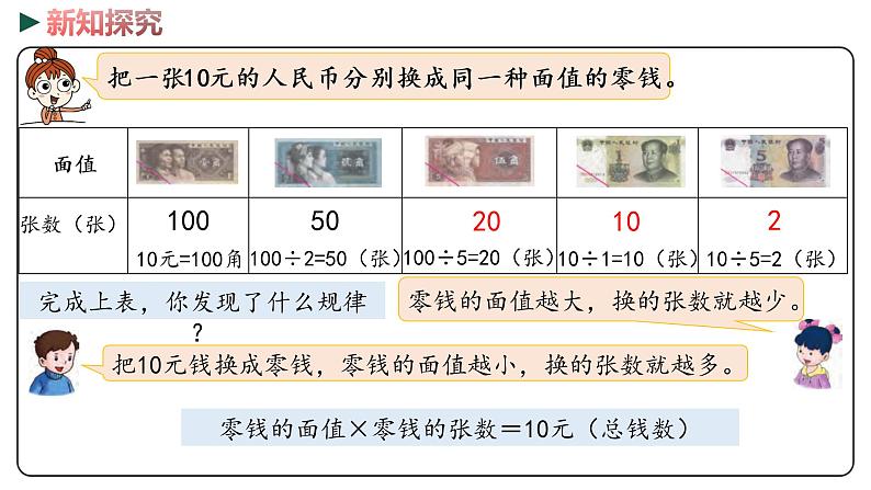 冀教版数学六年级下册 3.3《成反比例的量》PPT课件08