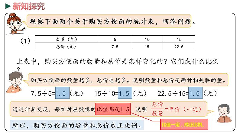 冀教版数学六年级下册 3.4《整理与复习》PPT课件06