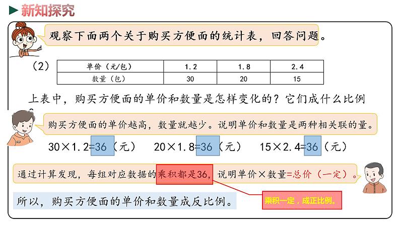 冀教版数学六年级下册 3.4《整理与复习》PPT课件07