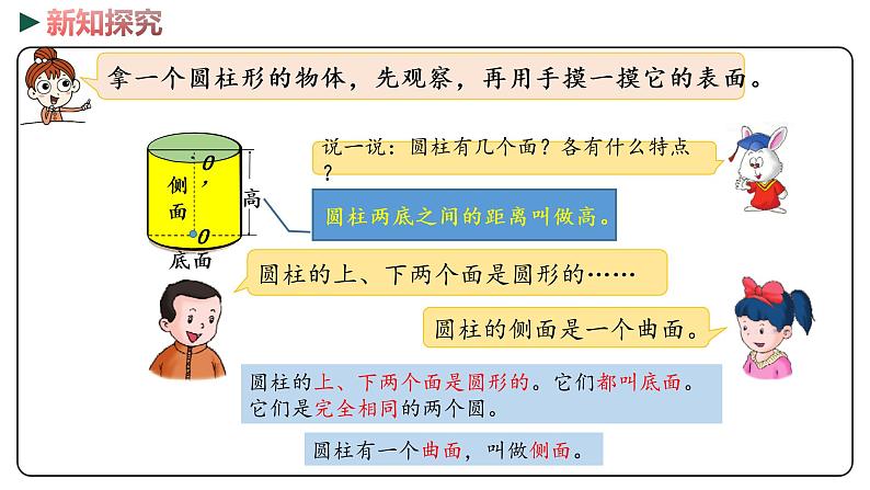 冀教版数学六年级下册 4.1《圆柱和圆柱的侧面积》PPT课件06