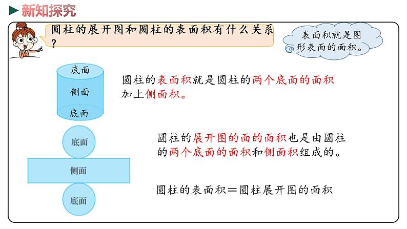 冀教版数学六年级下册 4.2《圆柱的表面积》PPT课件04