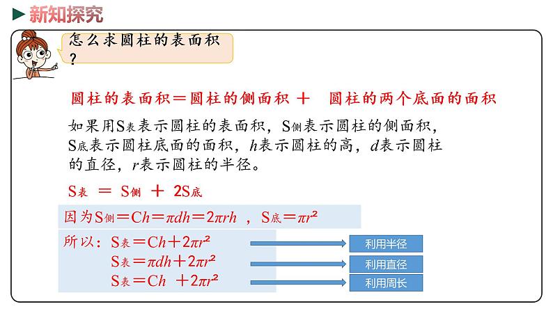 冀教版数学六年级下册 4.2《圆柱的表面积》PPT课件05