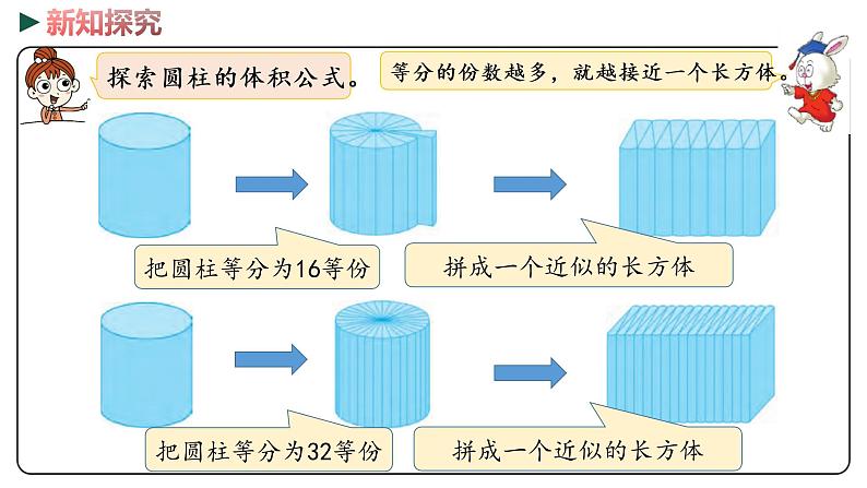 冀教版数学六年级下册 4.3《圆柱的体积公式》PPT课件08