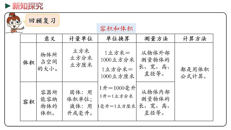 冀教版数学六年级下册 4.9《整理与复习》PPT课件06