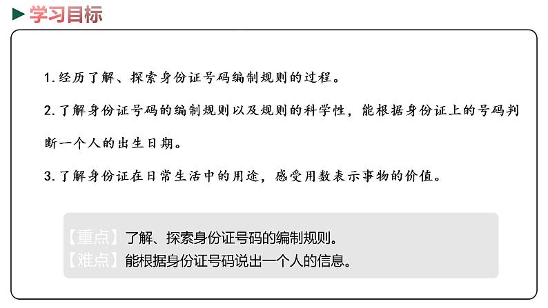 冀教版数学六年级下册 5.1《 身份证号码》PPT课件02