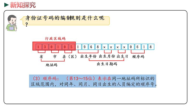 冀教版数学六年级下册 5.1《 身份证号码》PPT课件07