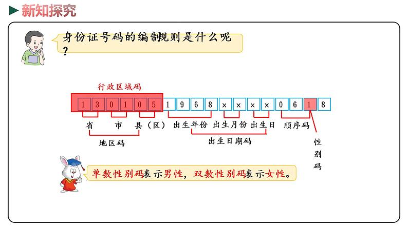 冀教版数学六年级下册 5.1《 身份证号码》PPT课件08