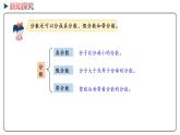 冀教版數(shù)學(xué)六年級(jí)下冊(cè) 6.1.1《 數(shù)的認(rèn)識(shí)》PPT課件