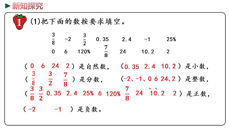 冀教版数学六年级下册 6.1.1《 数的认识》PPT课件08