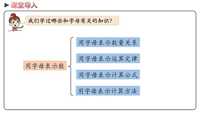 冀教版数学六年级下册 6.1.3《 式与方程》PPT课件03