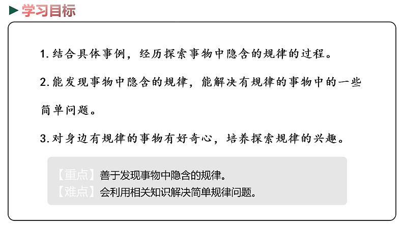 冀教版数学六年级下册 6.1.5  《探索规律》PPT课件02