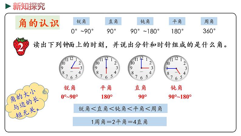 冀教版数学六年级下册 6.2.1《图形的认识》PPT课件08