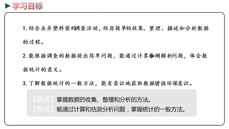 冀教版数学六年级下册 6.3.1《 简单的数据统计过程（1）》PPT课件02