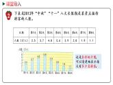 冀教版數(shù)學六年級下冊 6.3.2《簡單的數(shù)據(jù)統(tǒng)計過程（2）》PPT課件