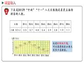 冀教版数学六年级下册 6.3.2《简单的数据统计过程（2）》PPT课件