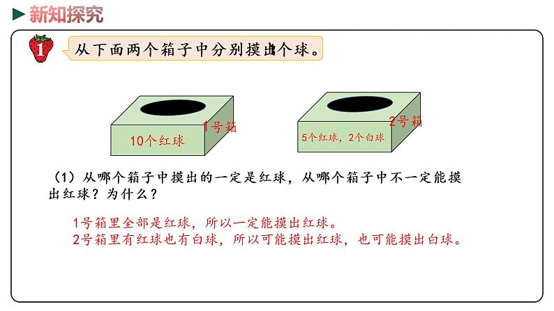 冀教版数学六年级下册 6.3.3《可能性》PPT课件04