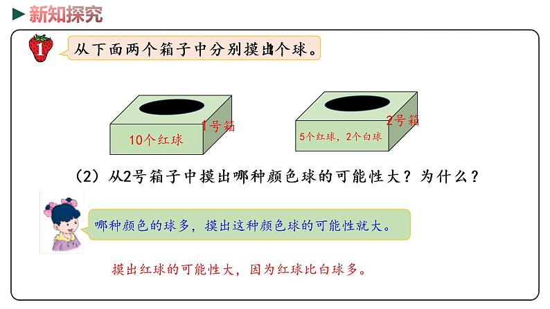 冀教版数学六年级下册 6.3.3《可能性》PPT课件05