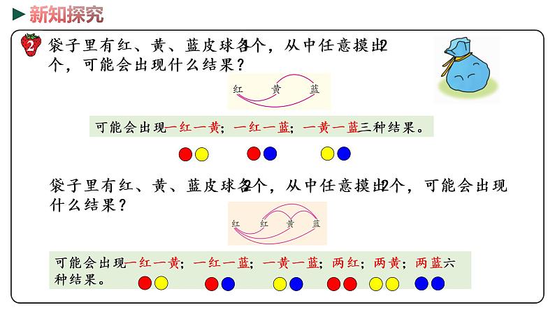 冀教版数学六年级下册 6.3.3《可能性》PPT课件06