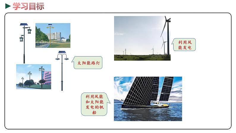 冀教版数学六年级下册 6.4.2.2 《开发绿色资源》PPT课件03