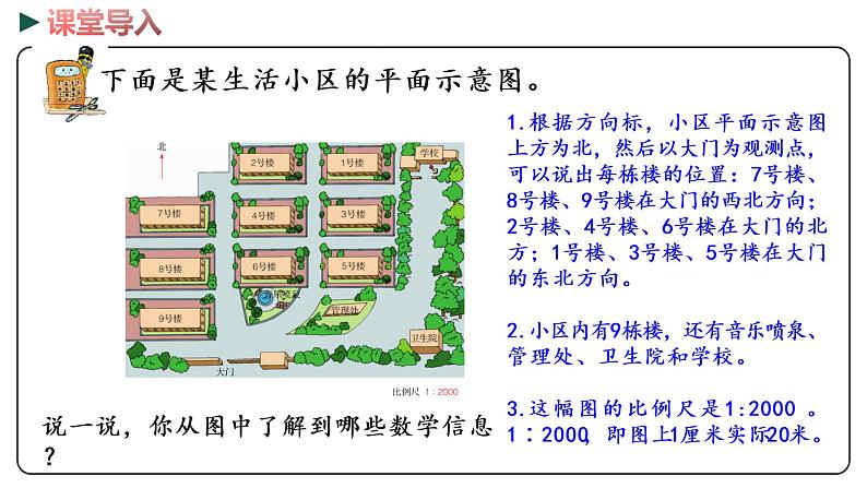 冀教版数学六年级下册 6.4.3.1《生活小区（1）》PPT课件03