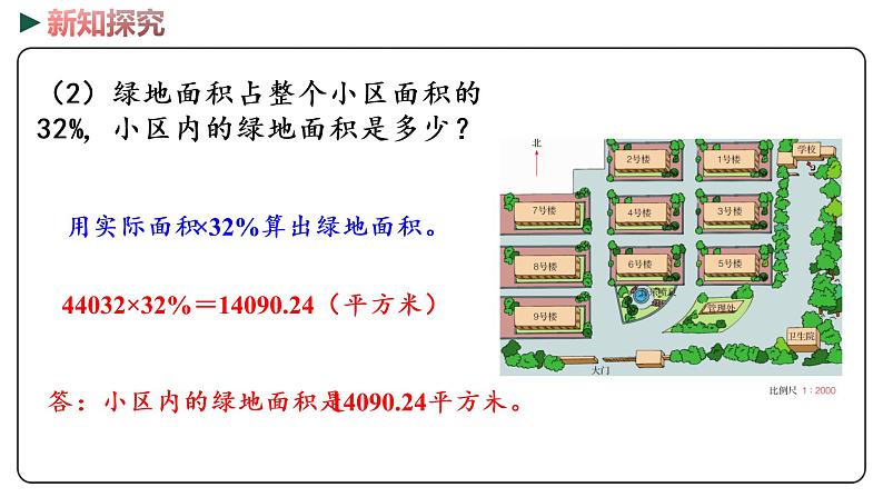 冀教版数学六年级下册 6.4.3.1《生活小区（1）》PPT课件07