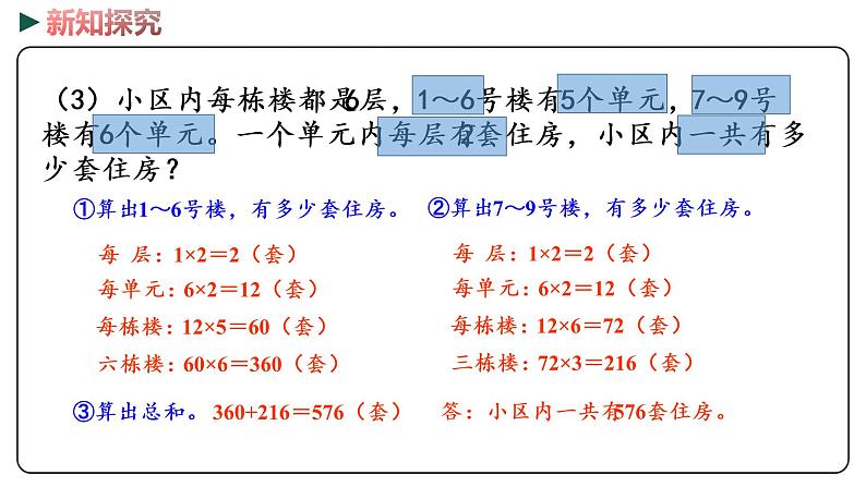 冀教版数学六年级下册 6.4.3.1《生活小区（1）》PPT课件08