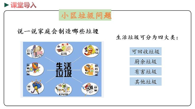 冀教版数学六年级下册 6.4.3.2《生活小区（2）》PPT课件03