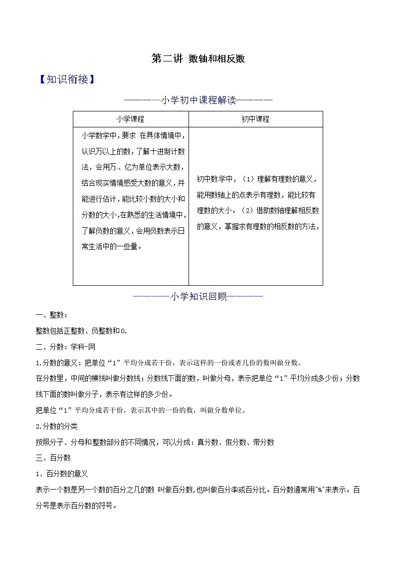 第02讲 数轴和相反数 知识点及练习题 -小升初数学衔接教材01