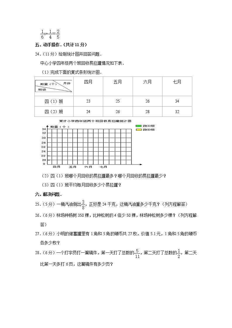 六年级下册数学试题  2020年黑龙江省大庆市肇源县小升初数学试卷  含答案第3页
