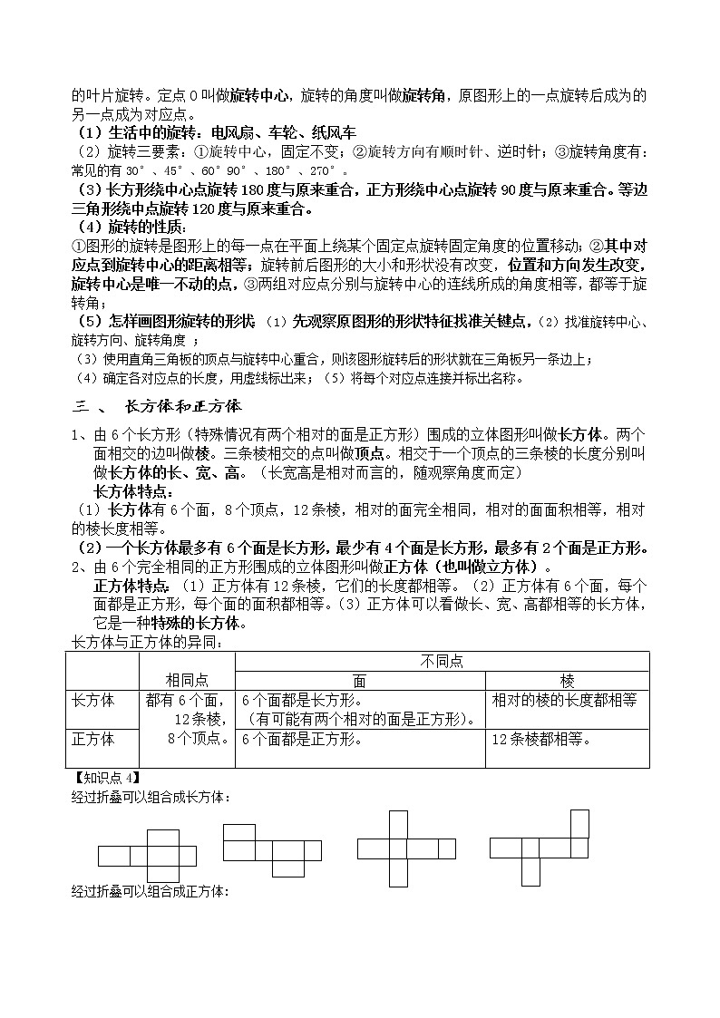 人教版数学五年级下册知识点归纳总结A02