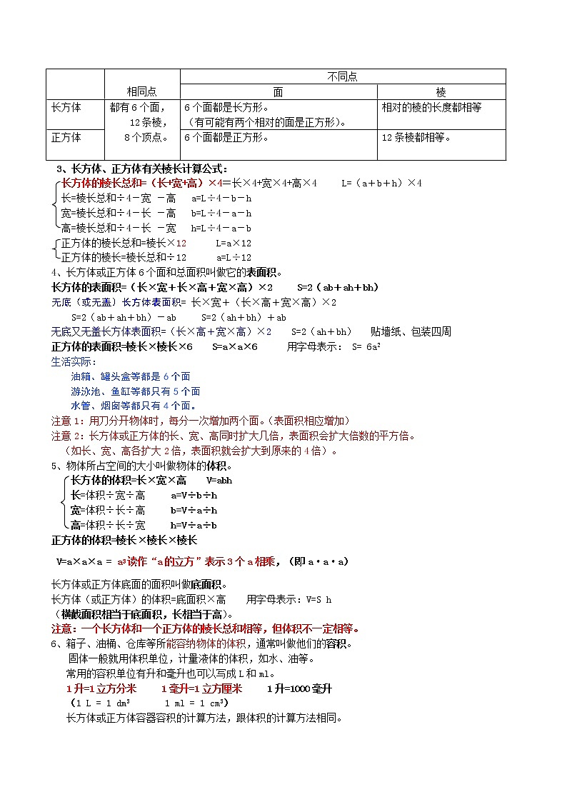 五年级下册数学公式技巧A 教案03