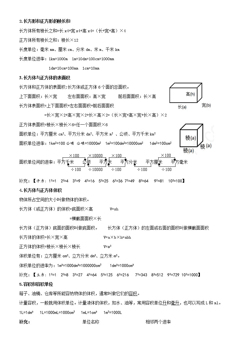 A五年级数学数学全册考点复习提纲A 教案02