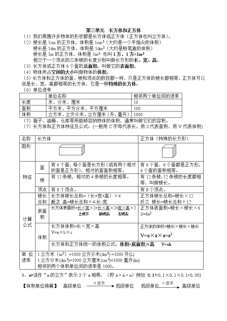 人教版五年级数学下册笔记整理A 教案02