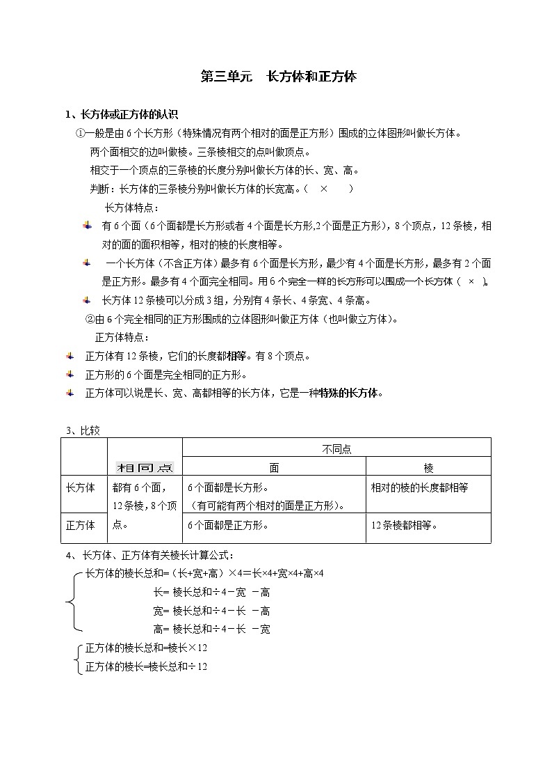 人教版五年级下册数学知识点归纳(修改版)A03