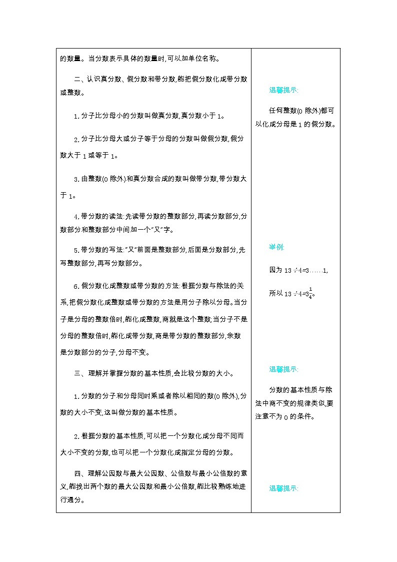 4 分数的意义和性质简案A 教案02