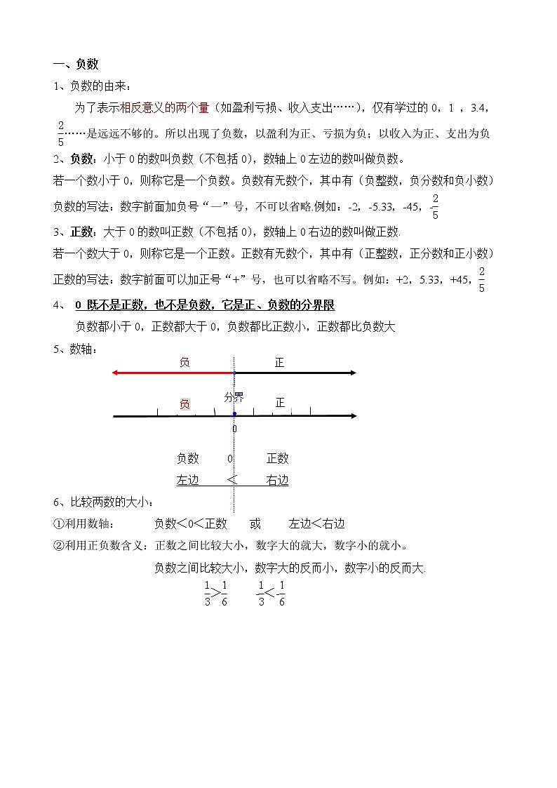 新人教版六年级下册数学知识点A01