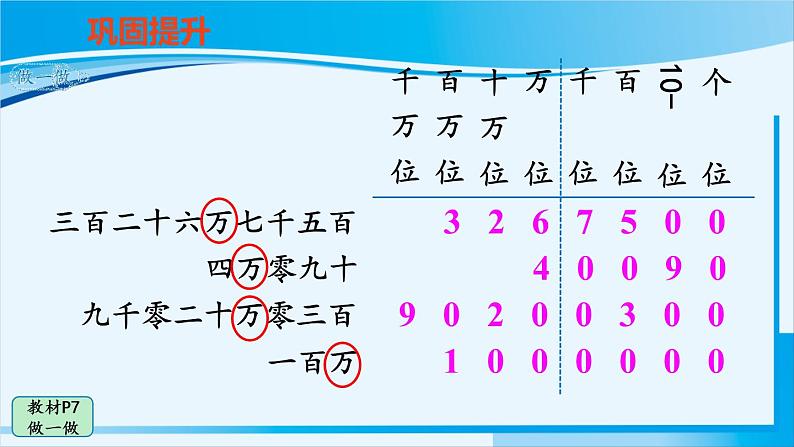 人教版四年级数学上册 1大数的认识 第3课时 亿以内数的写法 课件06