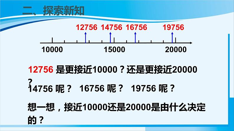 人教版四年级数学上册 1大数的认识 第6课时 求亿以内数的近似数 课件06