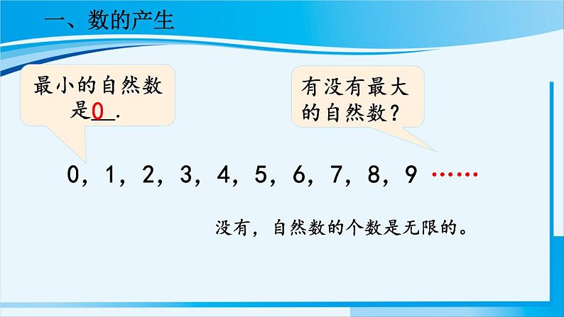 人教版四年级数学上册 1大数的认识 第7课时 数的产生和十进制计数法 课件07