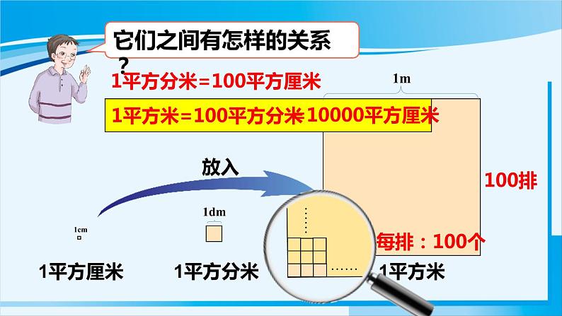 人教版四年级数学上册 2公顷和平方千米 第1课时 认识公顷 课件06